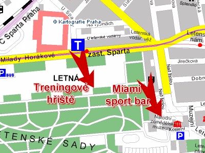 sportujeme na letné